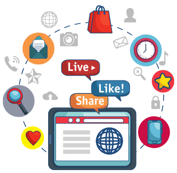 creating digital marketing funnels for online courses